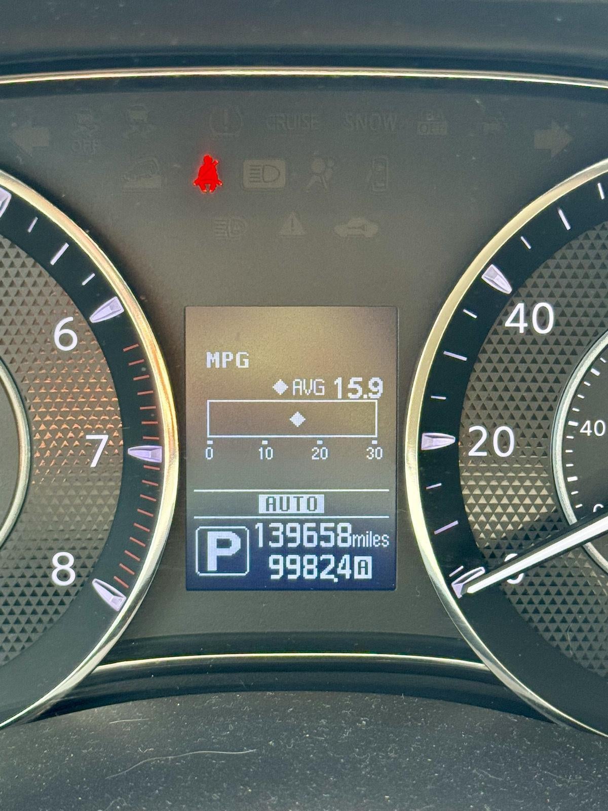 2019 Nissan Armada Platinum